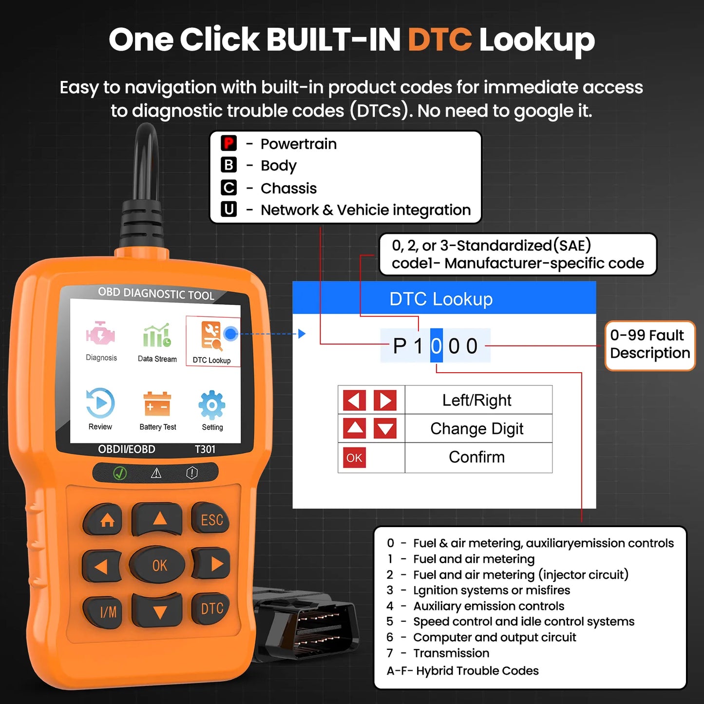 OBD2 Scanner: Check Engine Light Code Reader & Reset Tool