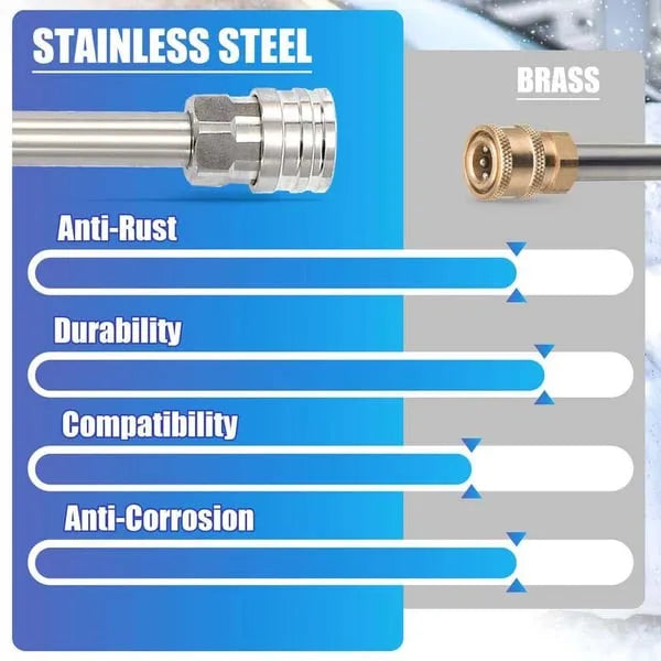 2-in-1 Foam Spray High-Pressure Water Gun for Cars, Bikes & Home Use