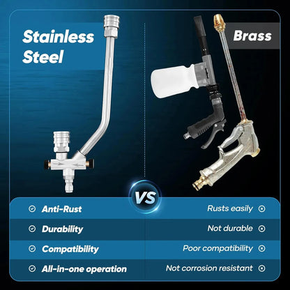 Powerful Foam Cannon Kit for Car Detailing – Dual Connector & Multi-Angle Spray Tips