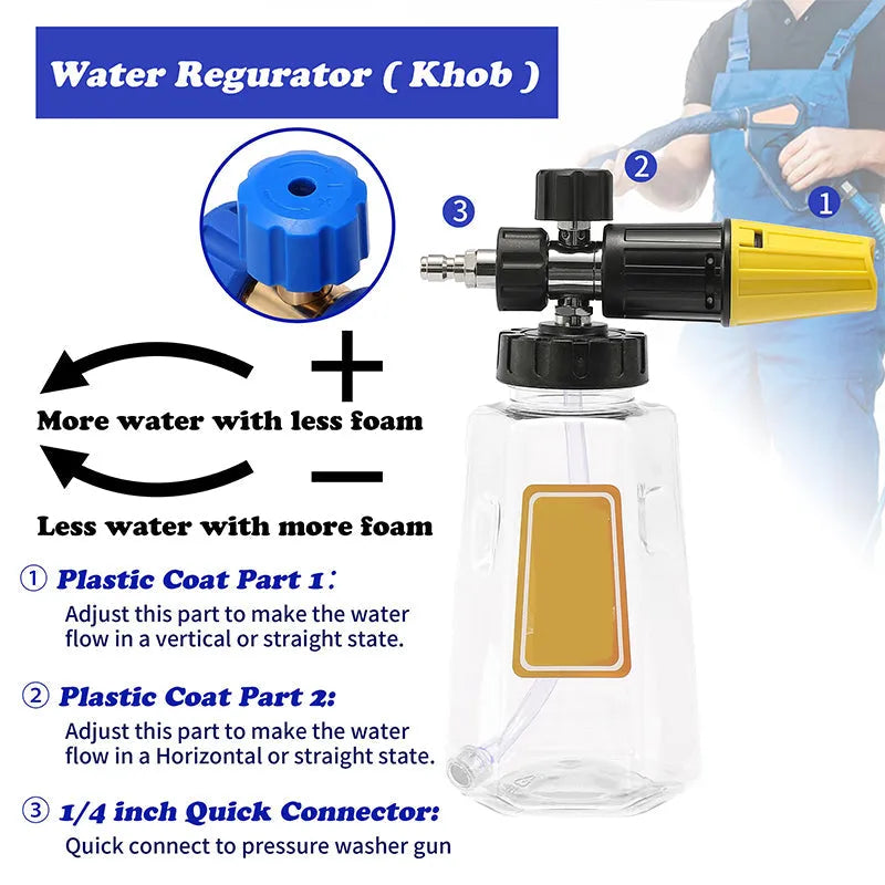 High-Pressure Dual-Head Foam Cannon – Deep Clean Your Car in Minutes