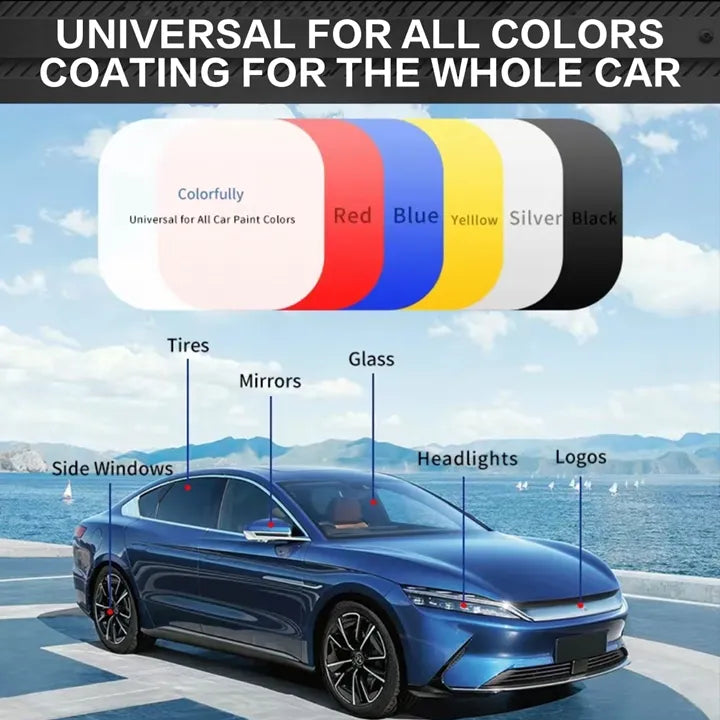 Fyrasol Ceramic Coating Spray 16oz 3-in-1 Nano Car & Boat Detailing Kit – Hydrophobic UV Paint Protection, Waterless Wash, High Gloss Finish for Cars, Motorcycles & Boats Automotive