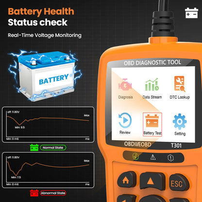OBD2 Scanner: Check Engine Light Code Reader & Reset Tool