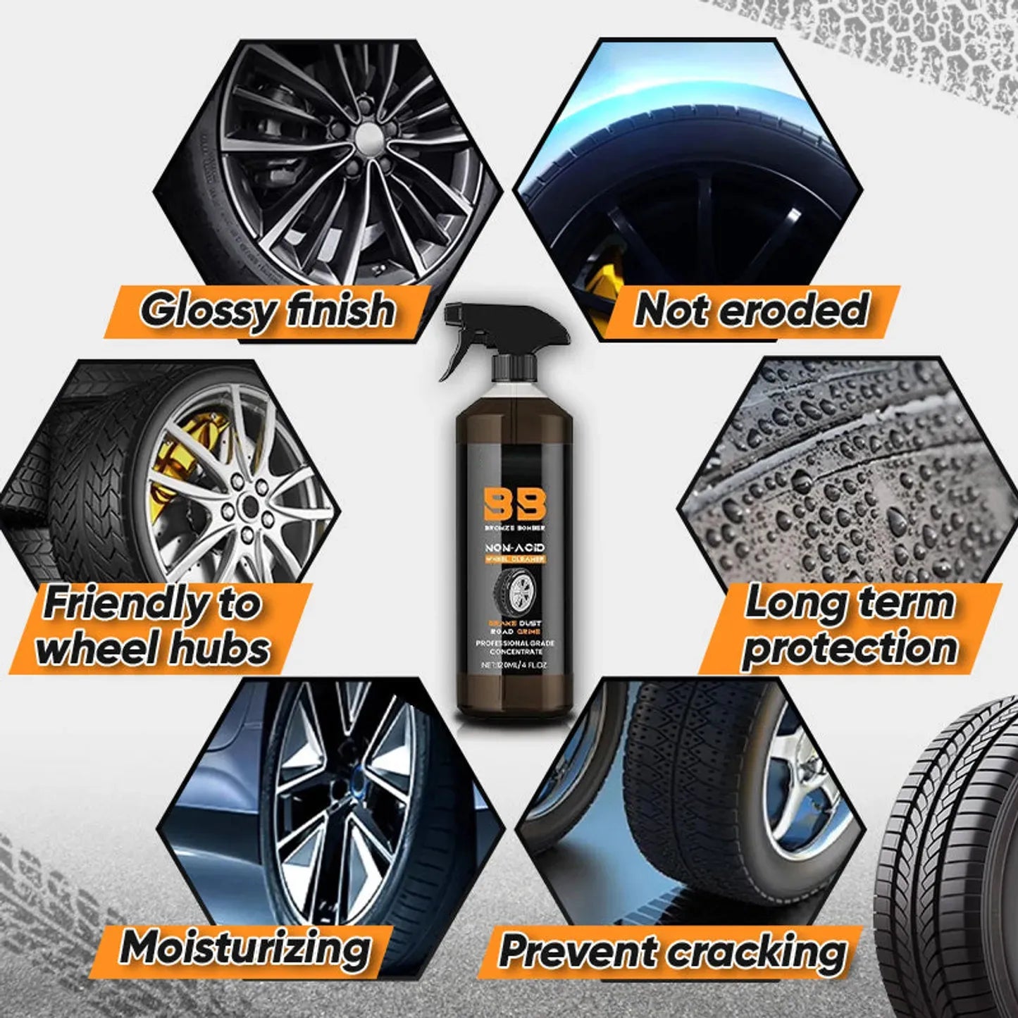Car Wheel Cleaning Agent – Deep Clean for Rims, Tires & Brake Dust