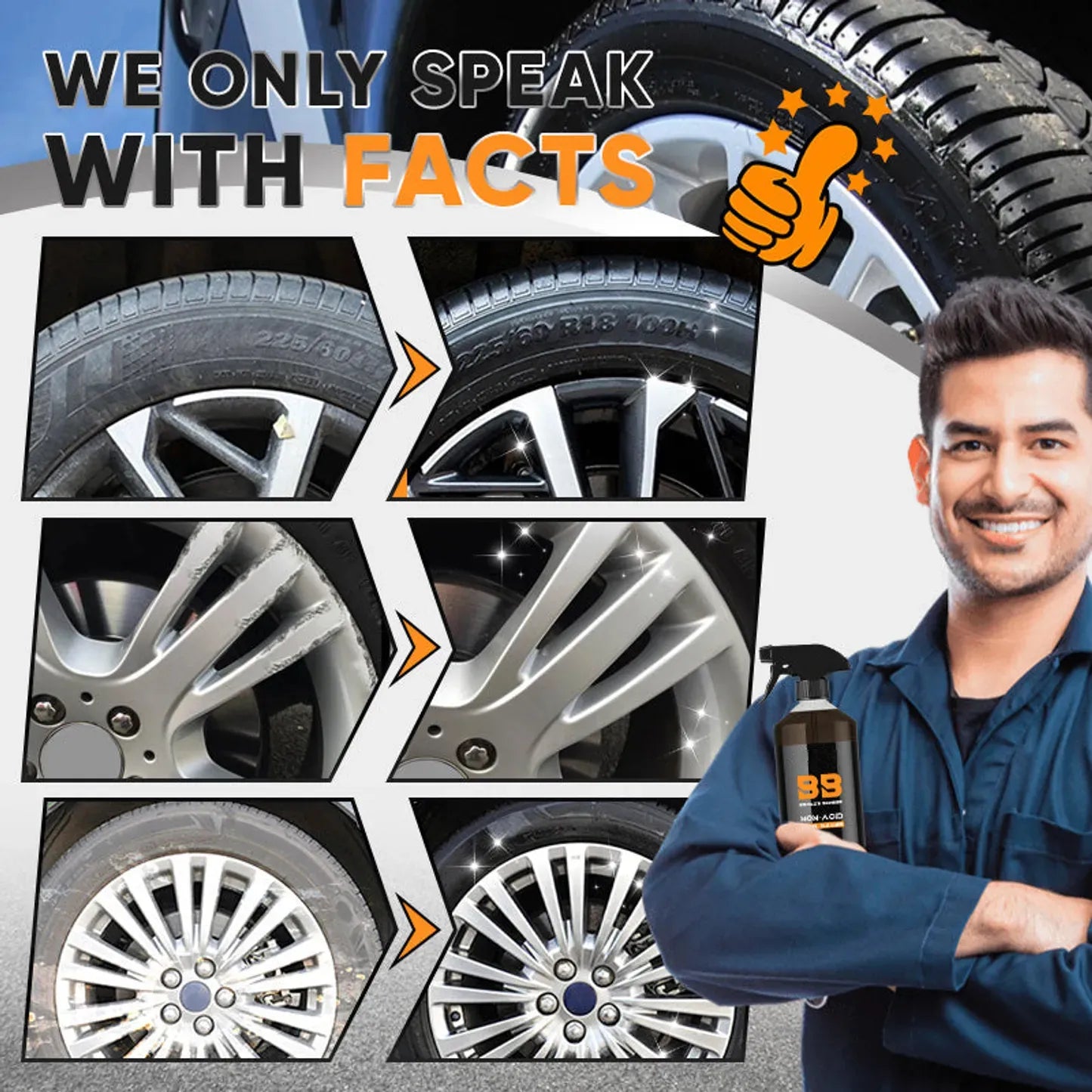 Car Wheel Cleaning Agent – Deep Clean for Rims, Tires & Brake Dust