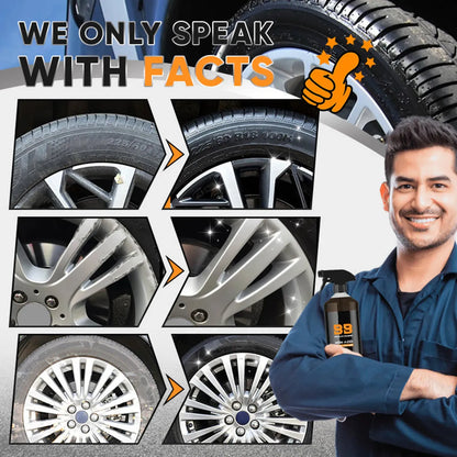 Car Wheel Cleaning Agent – Deep Clean for Rims, Tires & Brake Dust