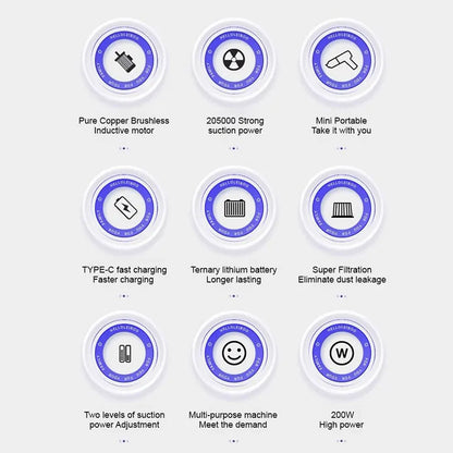 Powerful Portable Vacuum Cleaner – Multi-Functional & Cordless Design