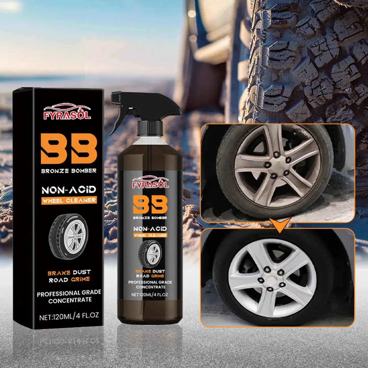 Car Wheel Cleaning Agent – Deep Clean for Rims, Tires & Brake Dust