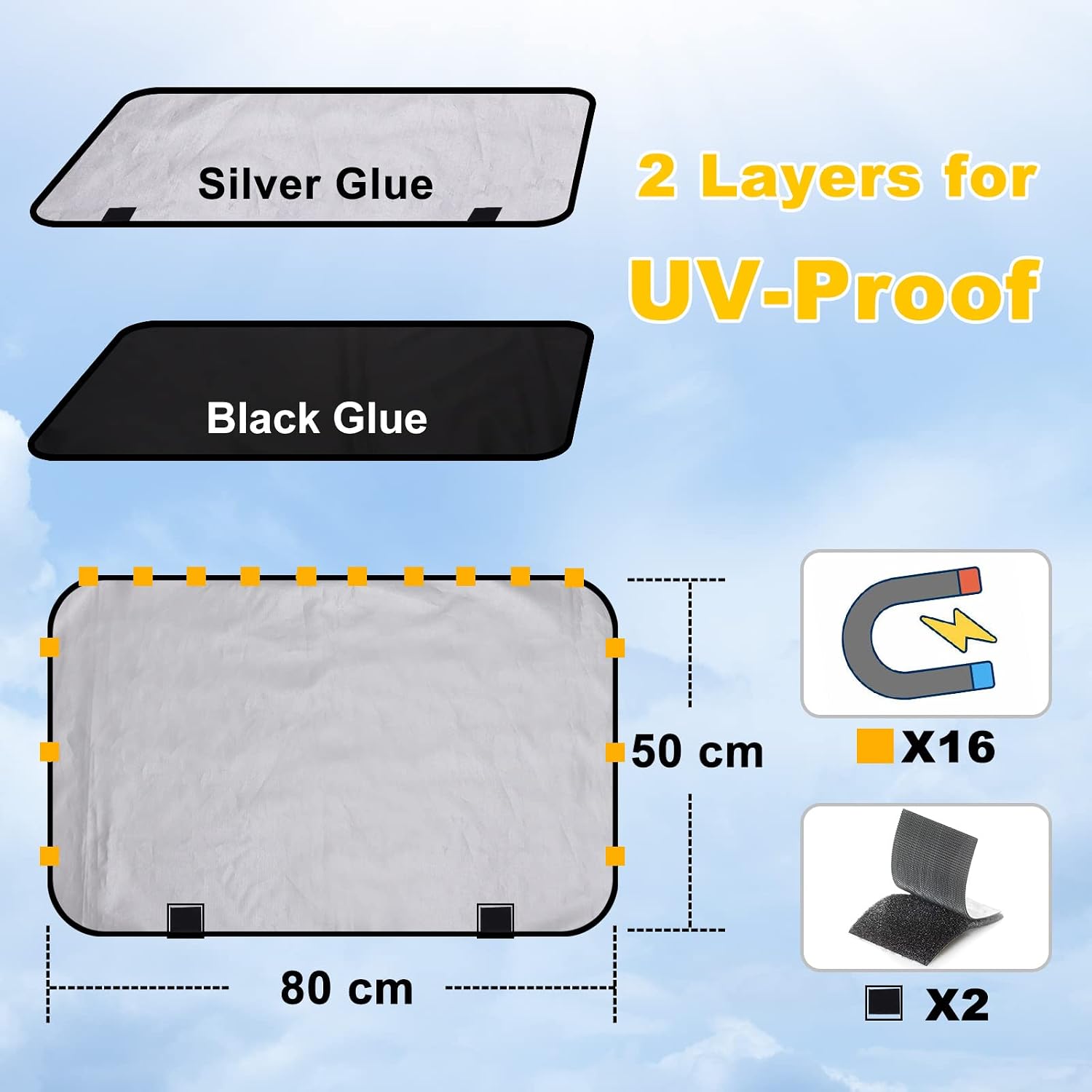 Magnetic Car Side Window Sun Shades for Baby, 2 PCS, 31.5 x 20 in | 10 M40 Magnets, UPF50+, Block Heats and UV Rays mysite