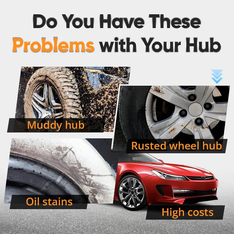 Car Wheel Cleaning Agent – Deep Clean for Rims, Tires & Brake Dust