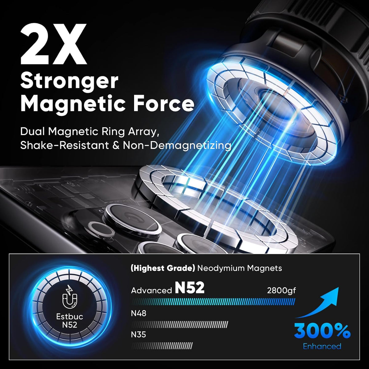 Car Phone Holder for Magsafe [80+LBS Max Suction & 2500gf Magnetic] mysite
