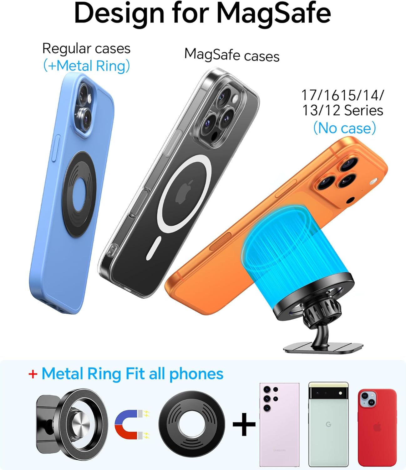 Magnetic Phone Holder for Car with Magsafe Compatibility for iPhone 17 16 15 14 Strong Magnetic Hold 360° Rotation Safe Driving View Car Accessories