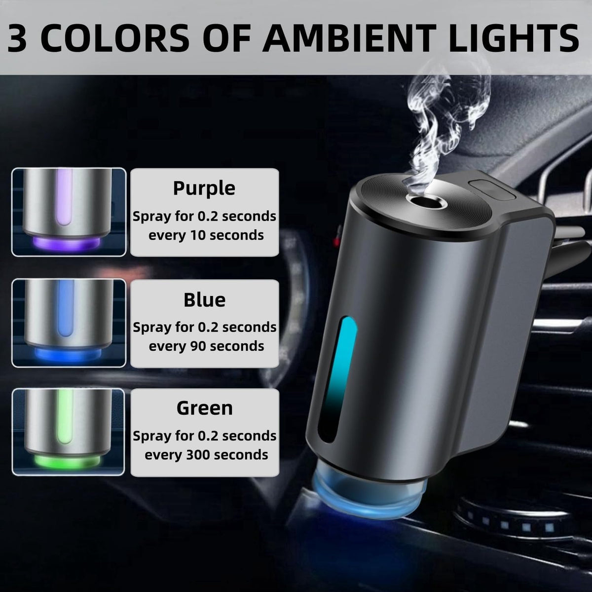 Car Air Freshener Diffuser, Smart Car Air Freshener, Car Diffuser Air Freshener with Three Adjustable Modes, Aromatizante Para Carro with 3pcs Essential Oil, Car Fresheners Long Lasting mysite