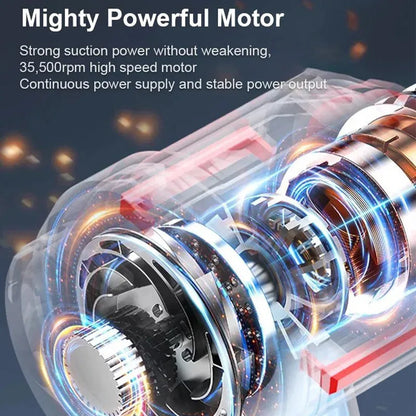 Multifunctional Handheld Car Vacuum – Strong Suction, Lightweight & Easy to Use