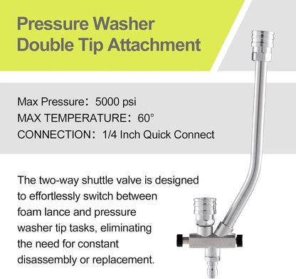 Dual-Connector Foam Cannon Kit – 1/4" Quick Connect with 5 Spray Nozzles for Car Wash