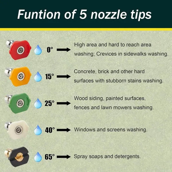 2-in-1 Foam Spray High-Pressure Water Gun for Cars, Bikes & Home Use