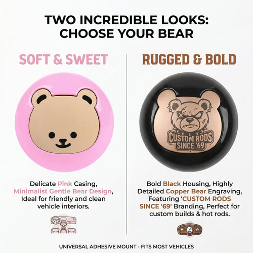 Bear Pattern Push to Start Button Cover for Car Interior Direct Press Ignition Accessory with No Flip Design fyrasol