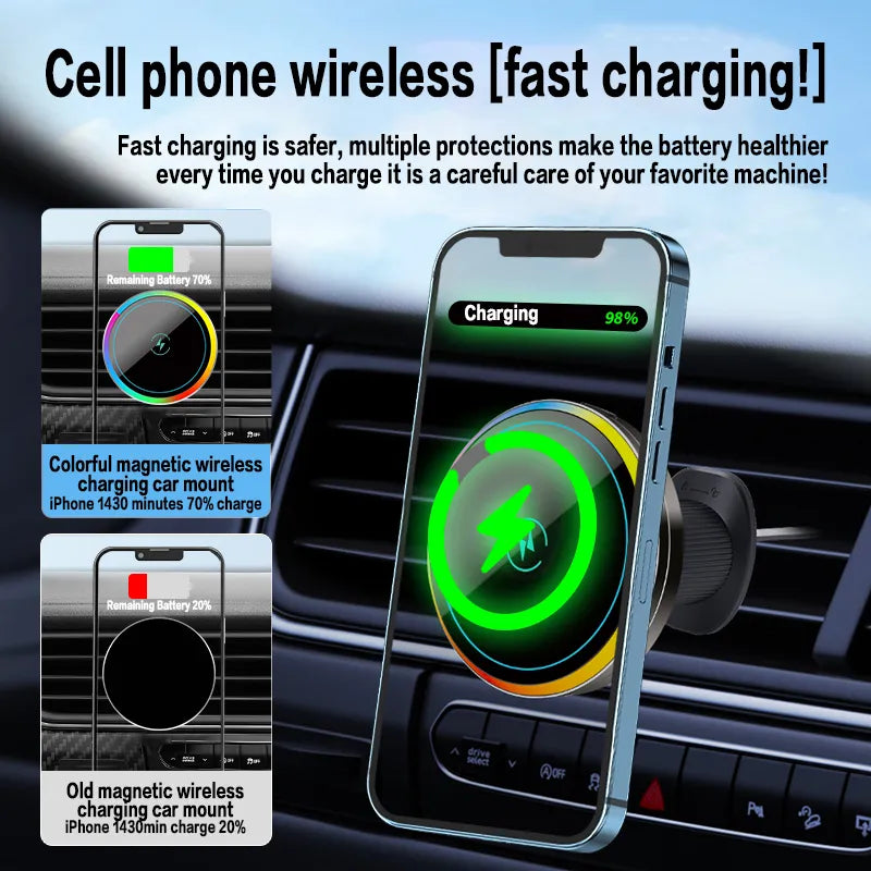 360° Rotating Magnetic Car Mount - Effortless Navigation & Call Management