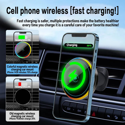 360° Rotating Magnetic Car Mount - Effortless Navigation & Call Management