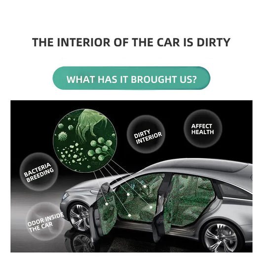 Ultimate Car Interior Cleaner - Car Seat & Carpet Cleaner Spray, Leather & Upholstery Cleaner for Cars, Trucks, SUV - Stain Remover, Odor Eliminator with Fresh Scent - Safe for Leather, Vinyl, Fabric