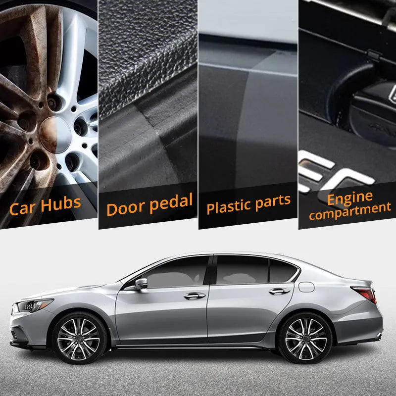 Car Wheel Cleaning Agent – Deep Clean for Rims, Tires & Brake Dust
