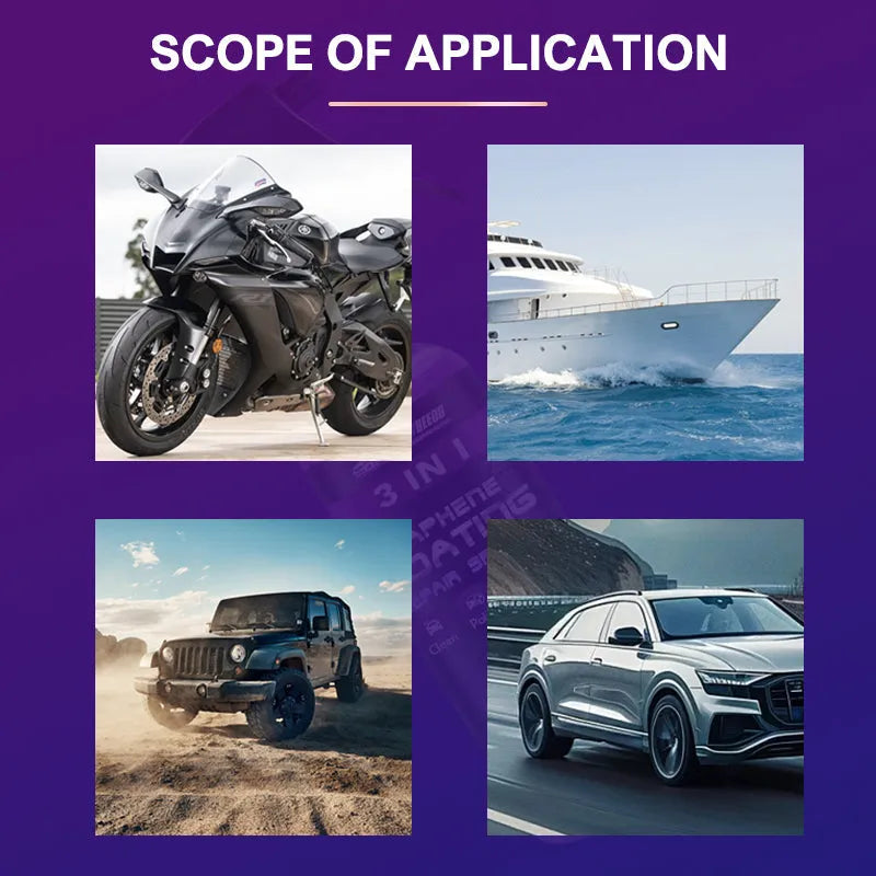 3-in-1 Car Coating Spray – Clean, Shine & Protect in Seconds