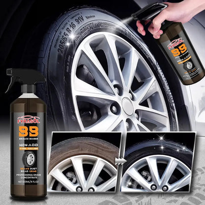 Car Wheel Cleaning Agent – Deep Clean for Rims, Tires & Brake Dust