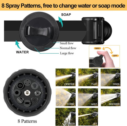 High-Pressure Car Wash Hose Nozzle – 8 Spray Patterns for Effortless Auto Detailing
