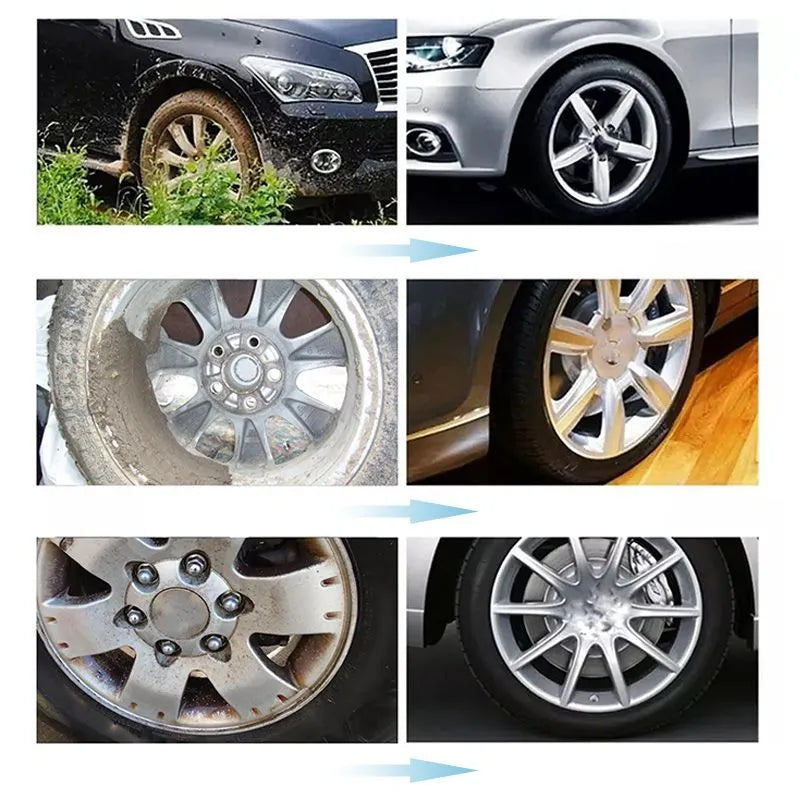 Powerful Car Wheel Cleaner – Removes Brake Dust & Grime Instantly