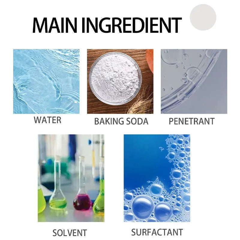 Powerful Car Wheel Cleaner – Removes Brake Dust & Grime Instantly