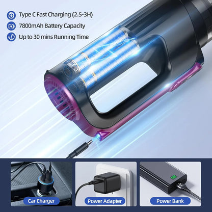 All-in-One Cordless Vacuum for Car & Home – 18000Pa, LED Light, Long Battery Life
