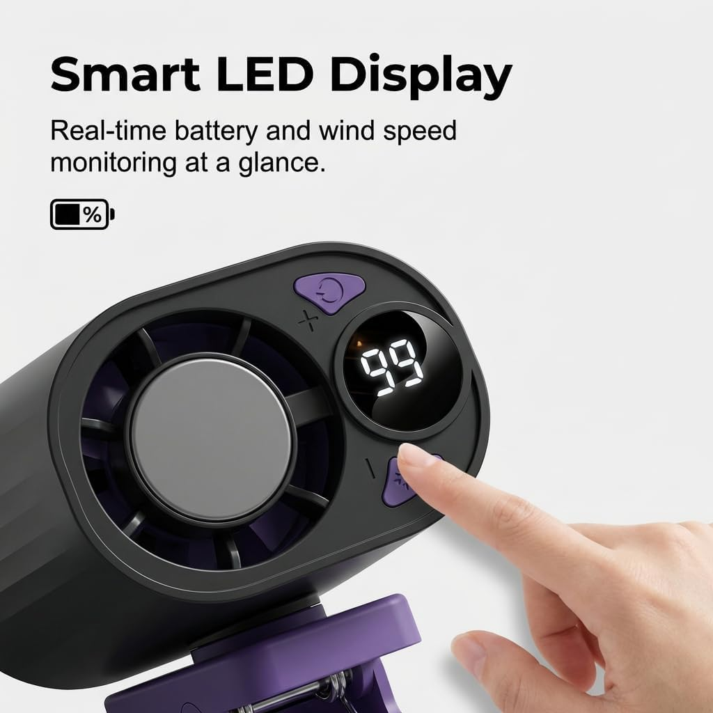 Hands-Free Personal Cooling Fan with LED Display, Upgraded Car Clip On Cooling Fan, Portable AC Fan with 360° Rotation for Car Visor & Roof Handles, Waist & Umbrella fyrasol