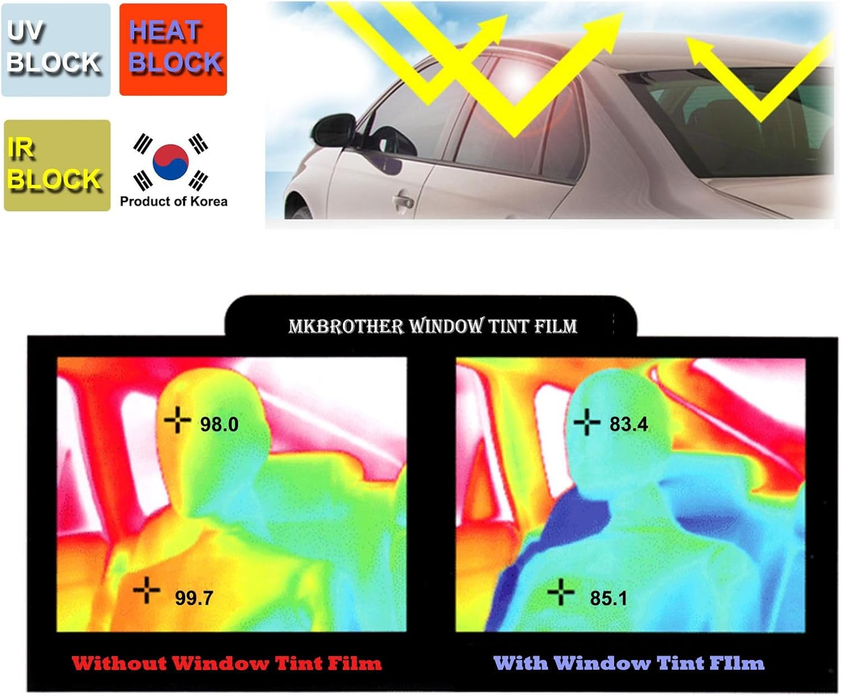 Car Window Tint Film - 5% 20% 35% 50% VLT Options, UV & Heat Blocking, Scratch Resistant fyrasol