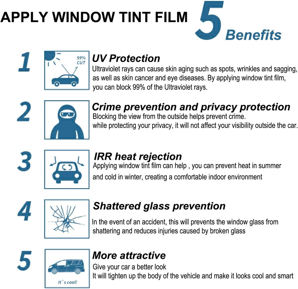Car Window Tint Film - 5% 20% 35% 50% VLT Options, UV & Heat Blocking, Scratch Resistant fyrasol