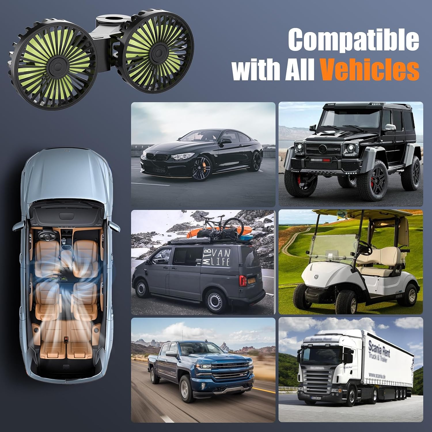 USB Car Cooling Fans for Backseat: Dual Head Car Fan for Kids 3 Speeds 360° Rotatable Vehicle Rear Headrest Fans 5V/2A Powerful Electric Air Circulation Fan for Sedan SUV RV Truck fyrasol