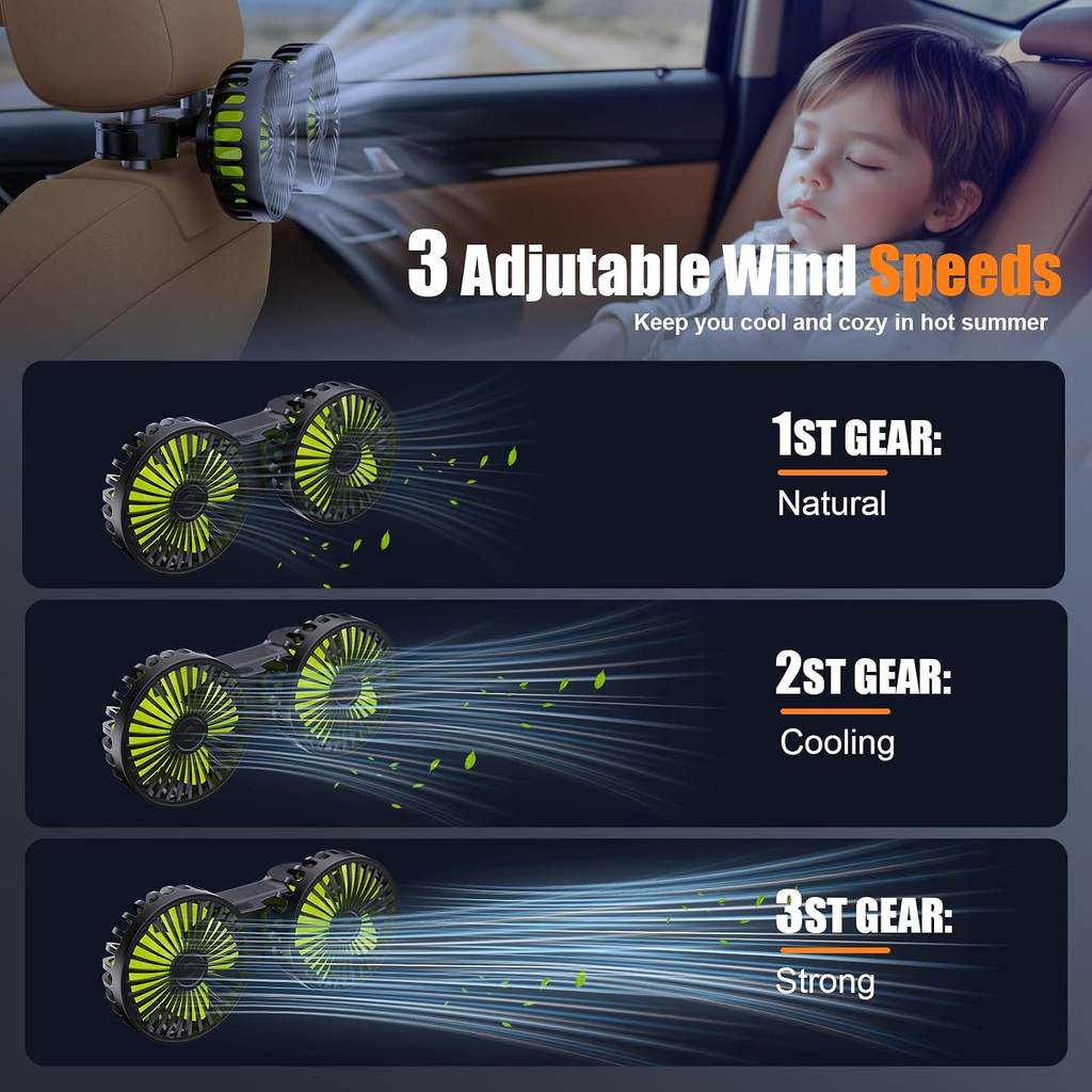 USB Car Cooling Fans for Backseat: Dual Head Car Fan for Kids 3 Speeds 360° Rotatable Vehicle Rear Headrest Fans 5V/2A Powerful Electric Air Circulation Fan for Sedan SUV RV Truck fyrasol
