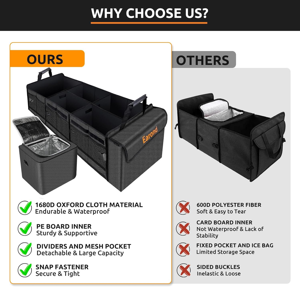 Large Trunk Organizer with Portable Leakproof Cooler Bag,Foldable Cover,Adjustable Securing Straps,Collapsible Trunk Organizer for Suv Car Truck Sedan fyrasol