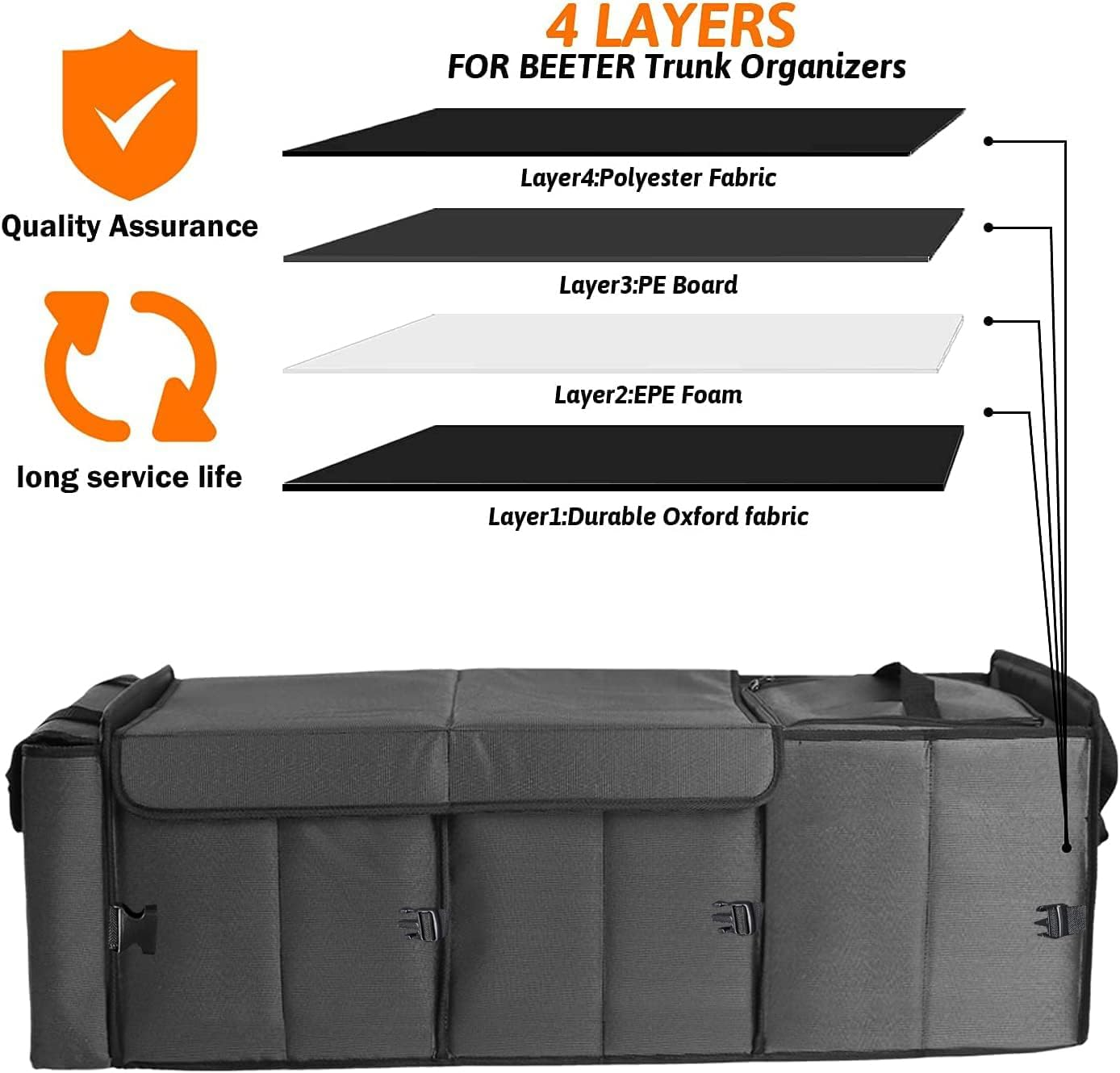 Large Trunk Organizer with Portable Leakproof Cooler Bag,Foldable Cover,Adjustable Securing Straps,Collapsible Trunk Organizer for Suv Car Truck Sedan fyrasol