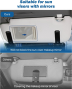 Fyrasol 2-Pack Car Sun Visor Extenders with PC Lens and Side Visors, Anti-Glare Car Sun Visor Extenders mysite